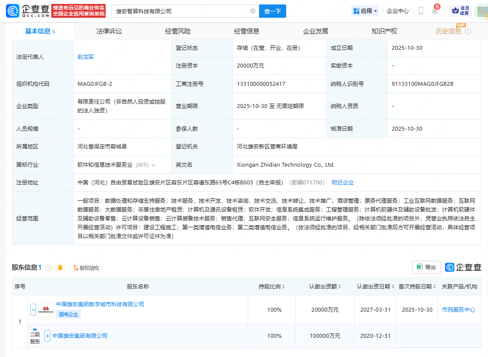 雄安集团成立智算科技公司，注册资本2亿元