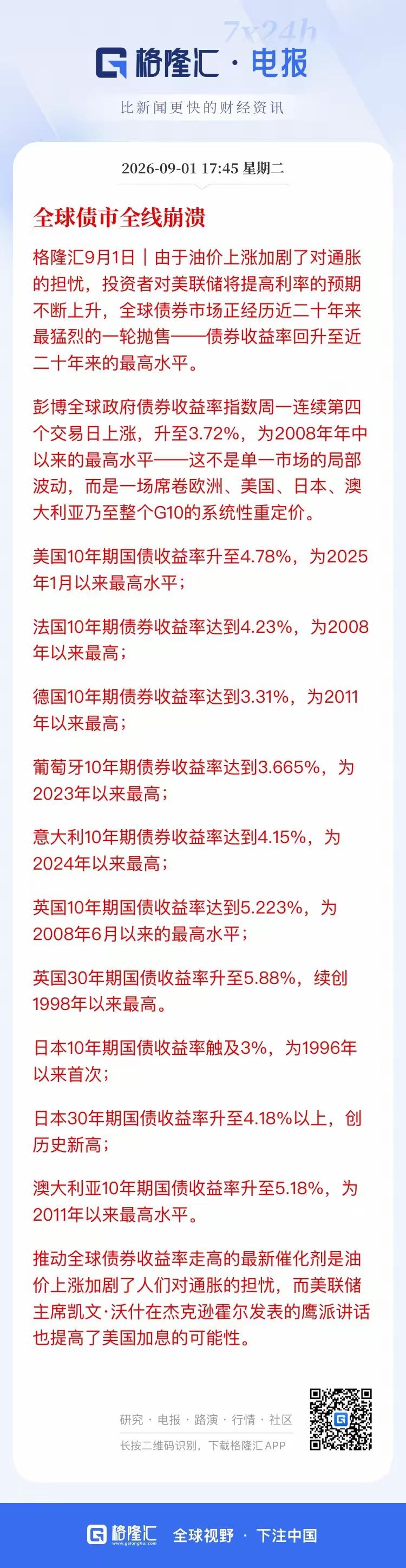 真是艰难啊！
大家做好风险防控！