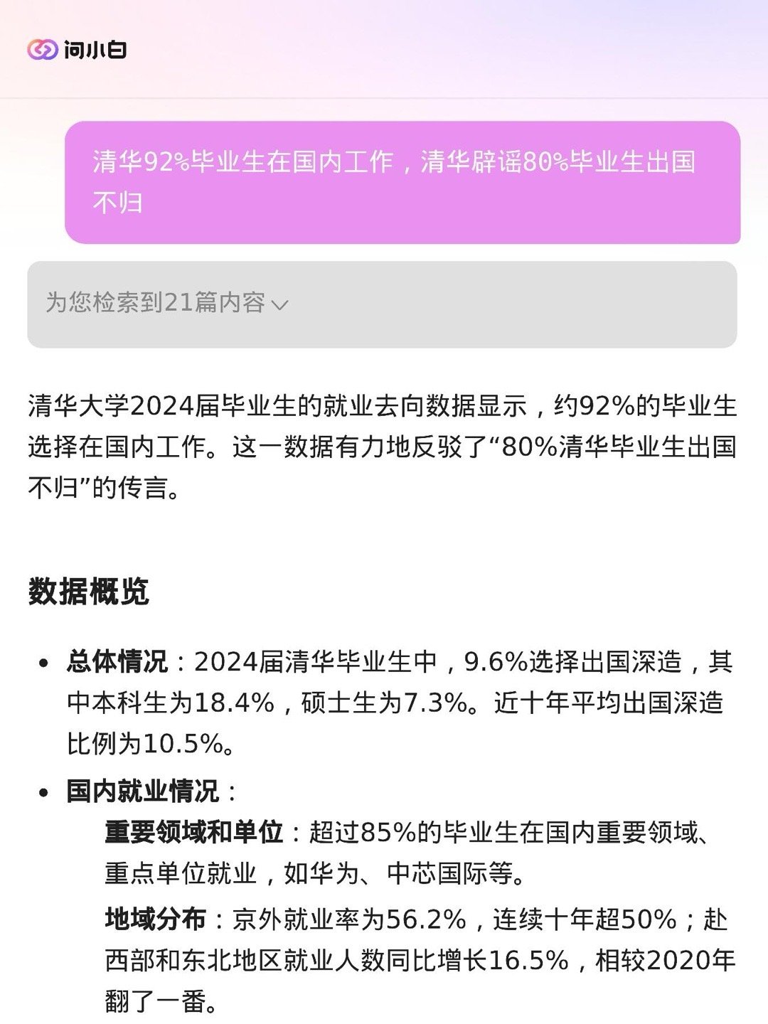 清华澄清80%毕业生出国不归传言 清华大学最新数据显示，2024届毕业生中，竟然