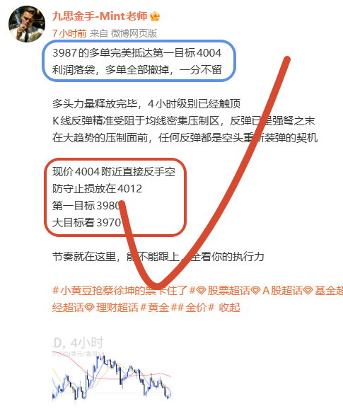 简单复盘一下：今天四战四胜第一波：3971多，3989止盈，斩获180点第二波：
