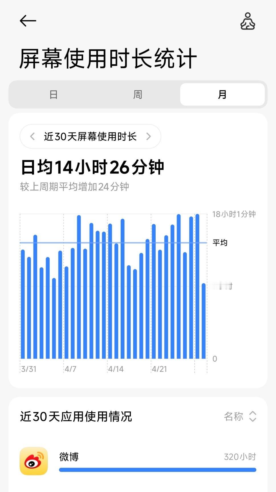 陪一张，来PK 