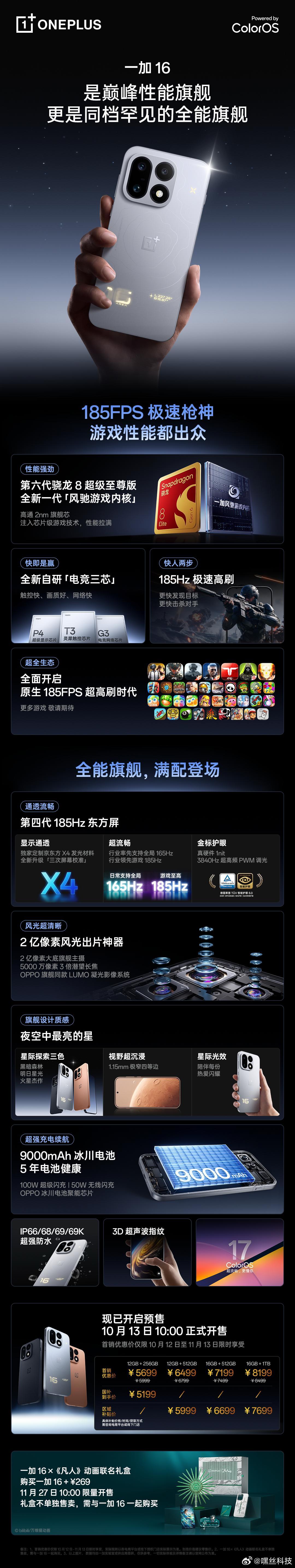 带你一图看懂一加16一加二亿三芯吸引力大增 ​​​