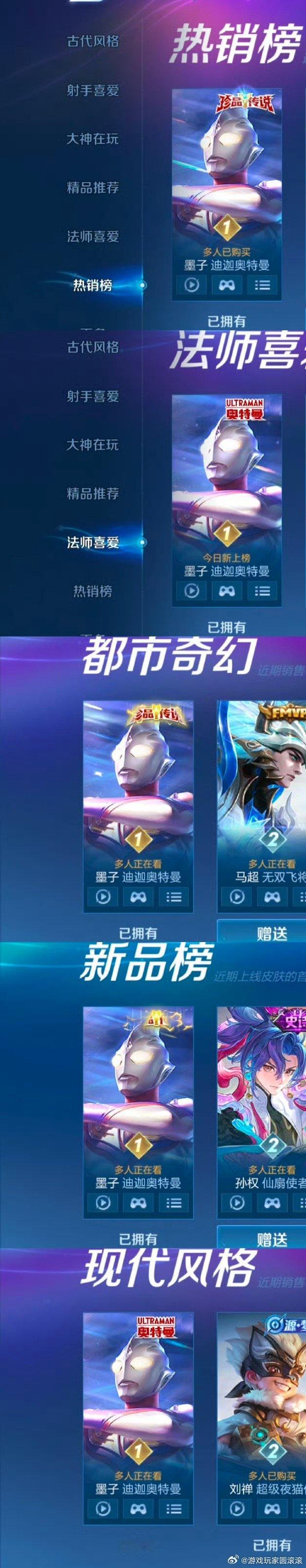 王者荣耀 墨子迪迦奥特曼皮肤全榜第一墨子‑迪迦奥特曼皮肤，上线仅一天，拿下商城热