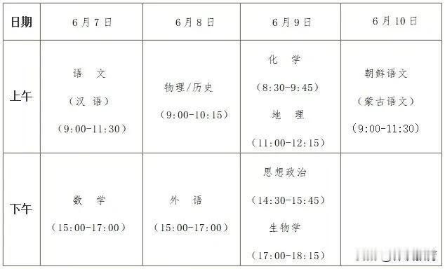 ★一二本合并！2024年考生注意了[比心]

黑龙江省2024年 普通高校招生考
