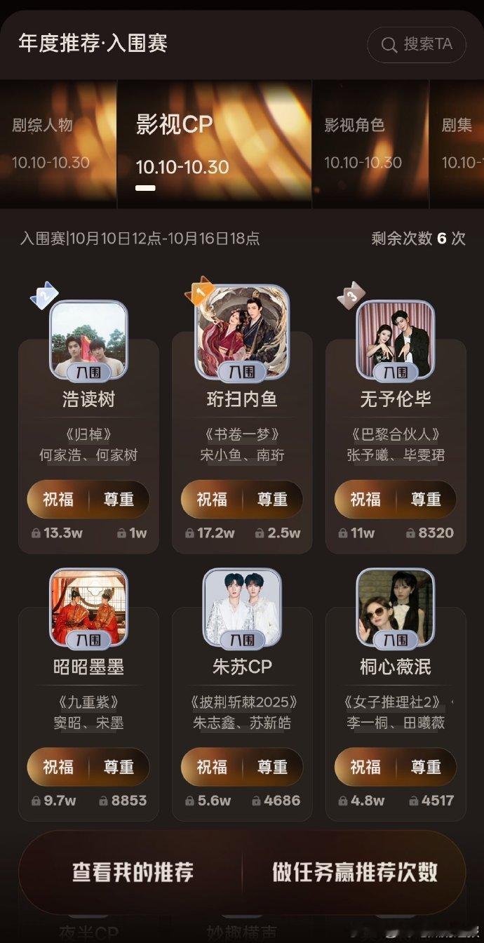 桐心薇泯入围影视cp桐心薇泯影视CP榜第六女女 CP 冲进前十！桐心薇泯第六名封