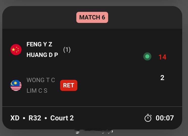 2026年马来西亚羽毛球公开赛 对手退赛，凤凰晋级！ 
