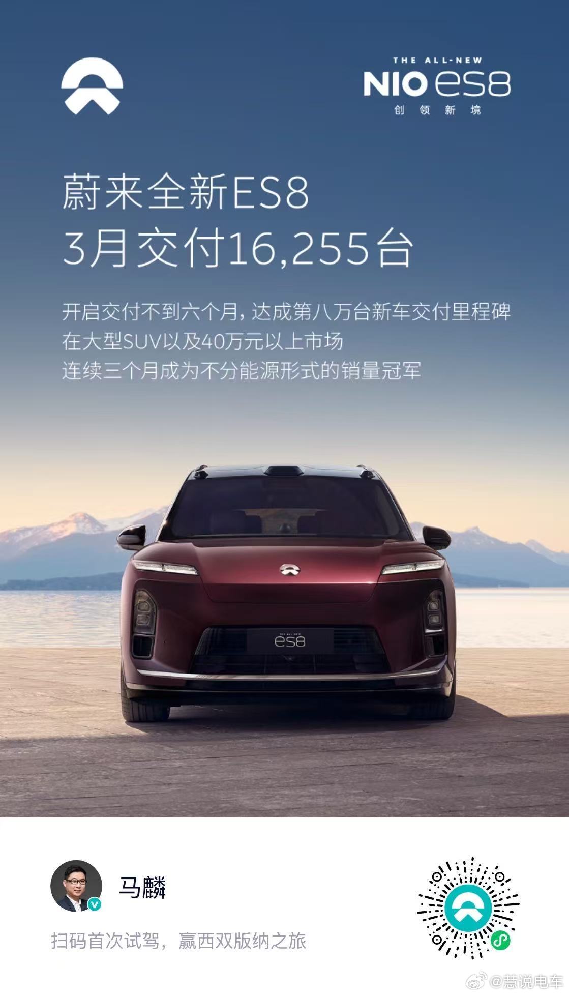 来来来，蔚来3月销量出炉了。非常亮眼，ES8交付了1万6千多台。2026年3月，