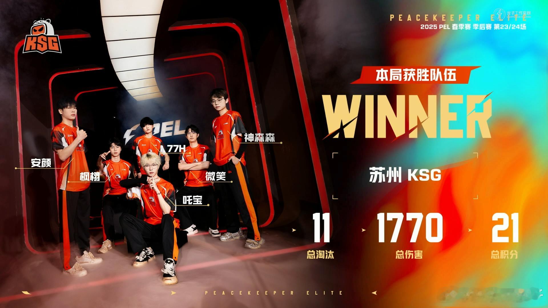 KSG季后赛终于等到鸡KSG季后赛终于等到鸡，单场赢得21分，同时吒宝领跑淘汰榜