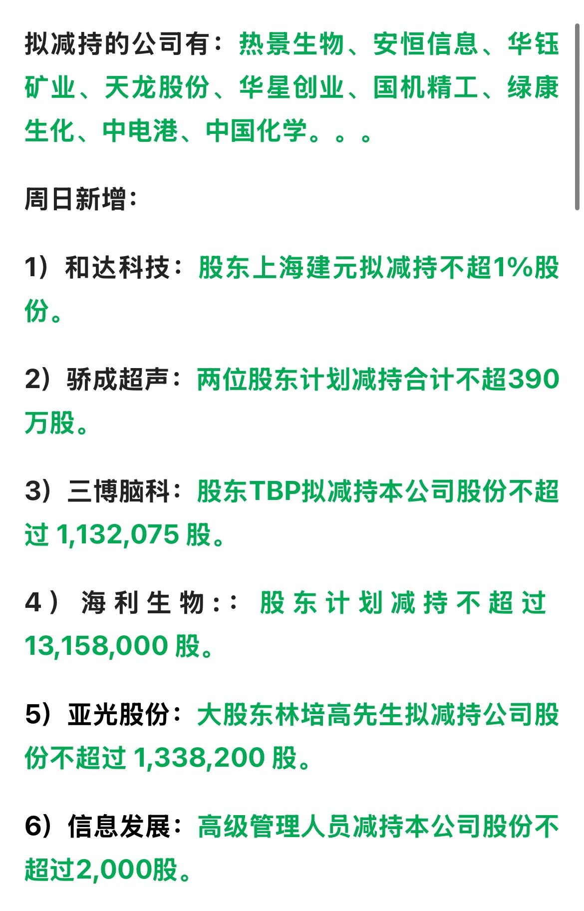 明天就要开盘了，你的票中雷了吗？[机智][比心]，毕竟这两天雷太多了。（下面列出