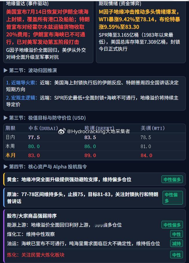 大地说原油 每日油价，终于反弹了。 