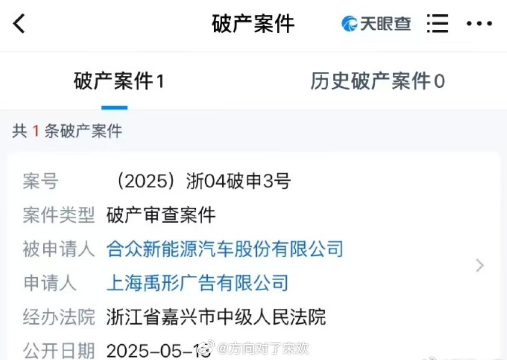 据曝，哪吒汽车关联公司合众新能源被广告商申请破产审查！曾登顶新势力销量榜首的它，