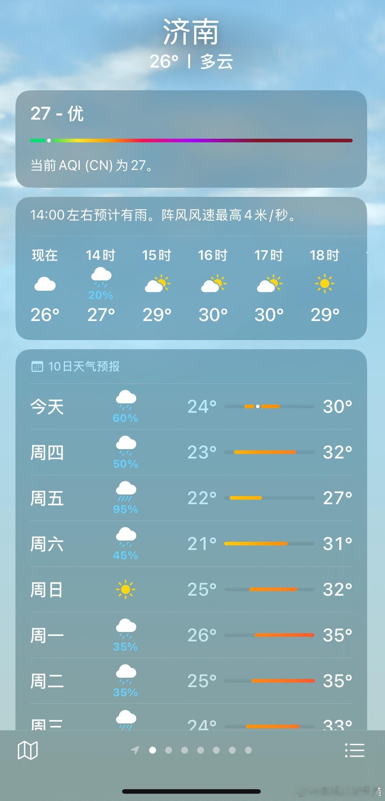 今天济南开始下那种连绵不绝的雨了，就是看着不大不小，但是一直在下，感觉会下很久的
