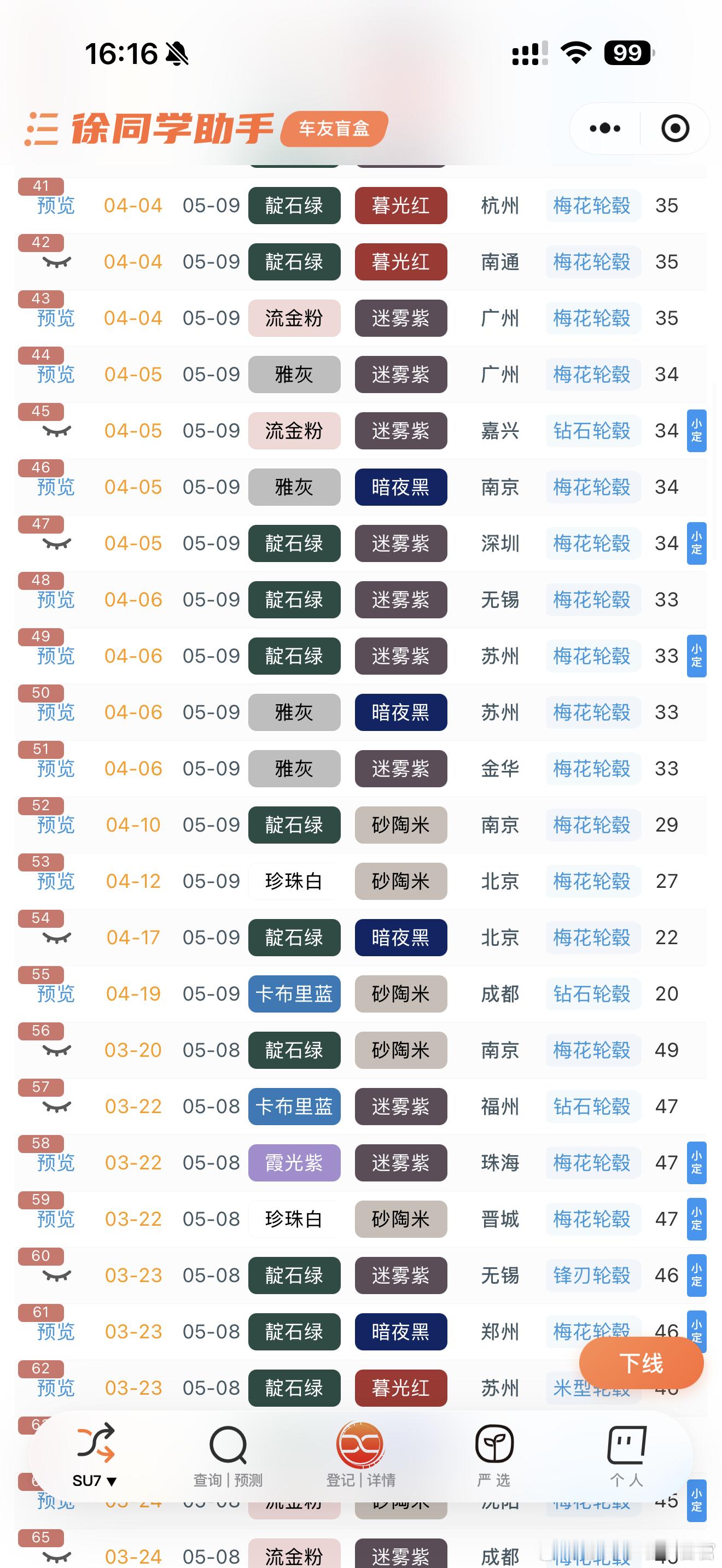 小米新一代SU7（5月9日）战报销量和产能双起飞今天下线依旧很多，以标准版为主，