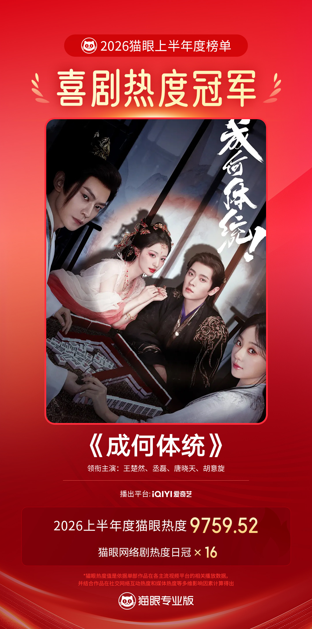 王楚然  🚢王楚然庾晚音 🚢王楚然成何体统招商认可有 平台认可有 评价认可有