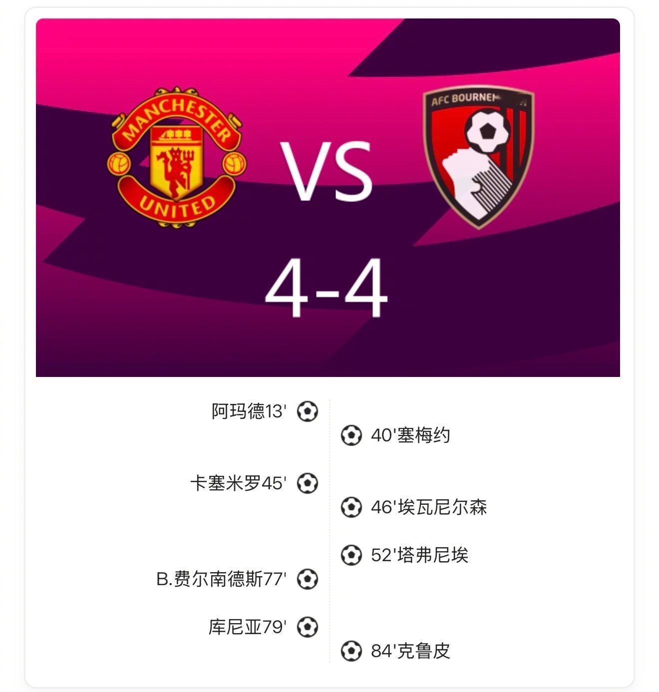 【战报：曼联4比4伯恩茅斯 ，B费传射，库尼亚破门】上半场阿马德头球破门，塞梅约