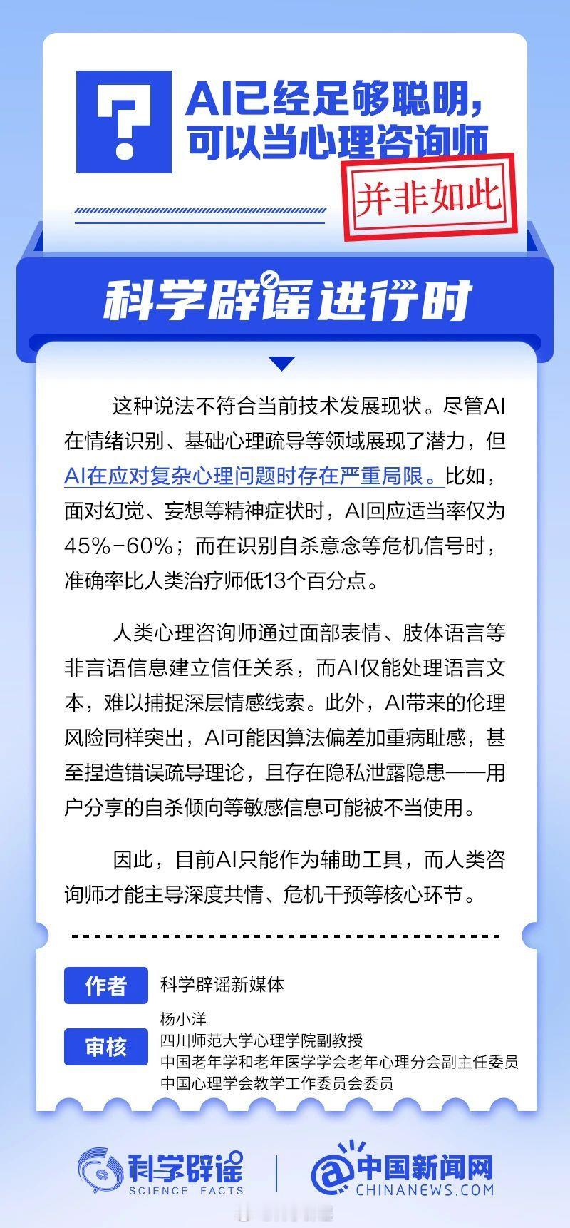科学辟谣进行时 【AI已经足够聪明，可以当心理咨询师？】这种说法不符合当前技术发