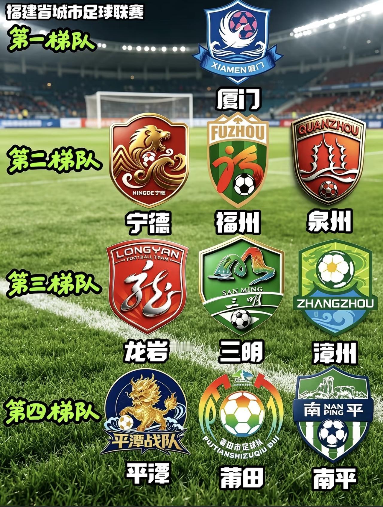 闽超各城市球队梯队分布