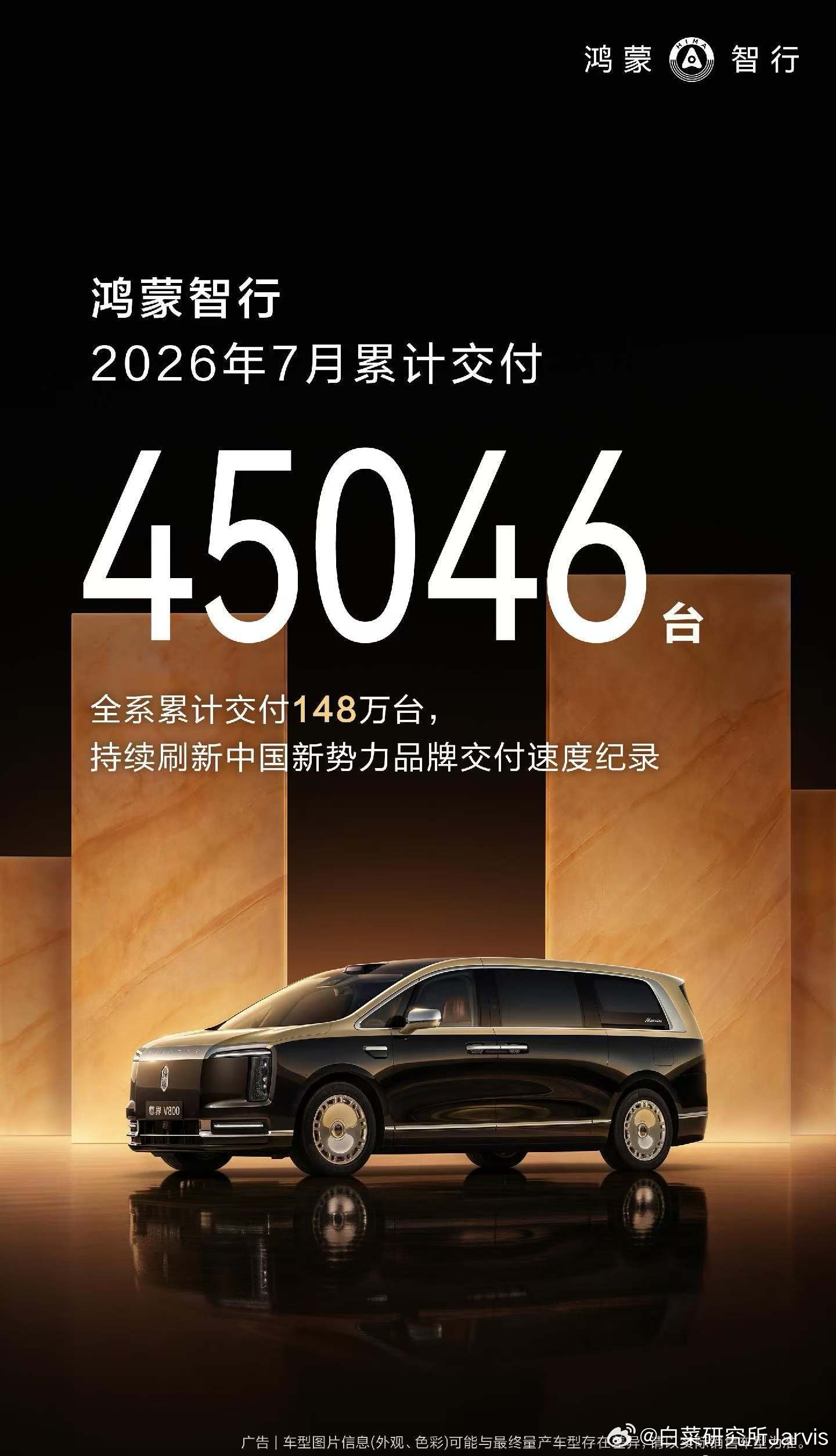 鸿蒙智行 7 月累计交付 45046 辆 
