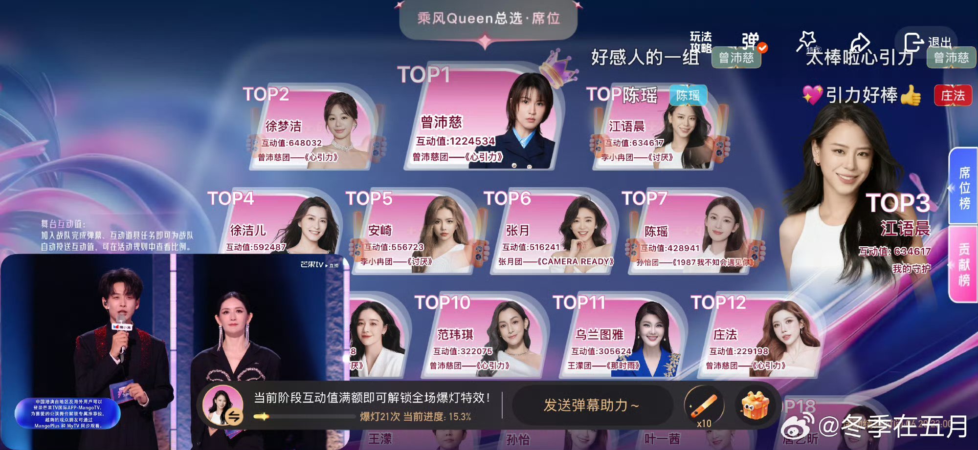 江语晨 留下哪怕是为了我，江语晨你也得留下好不好？这票数太吓人了救救！ 