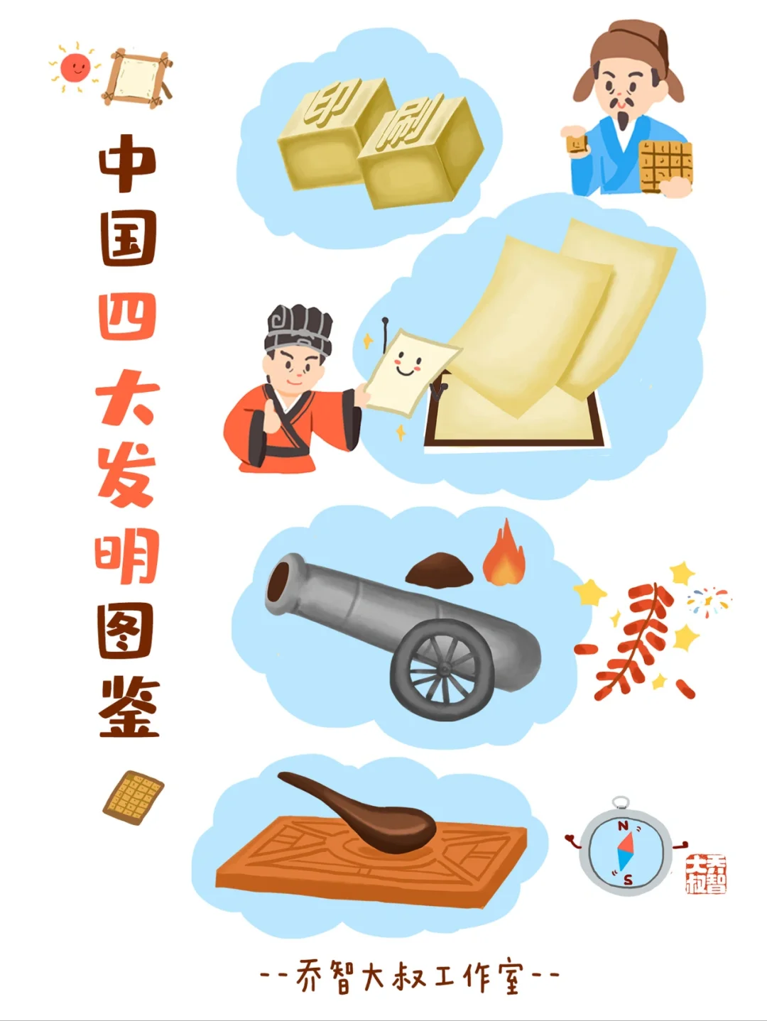 中国四大发明图鉴