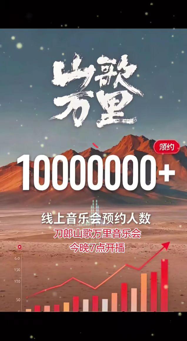 山歌万里音乐会预约能破亿吗？ 山歌万里  刀郎音乐会 刀郎音乐 线上音乐会 @刀