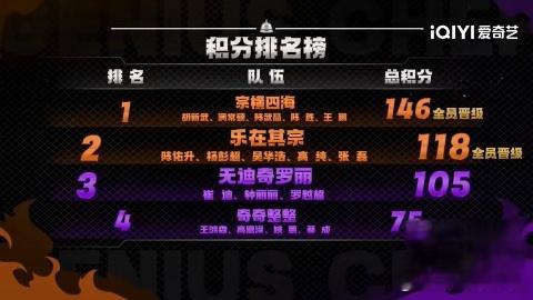 何浩楠这时候记得自己是小孩了何浩楠大人说话小孩不插嘴天才厨人 小时候学的规则没想