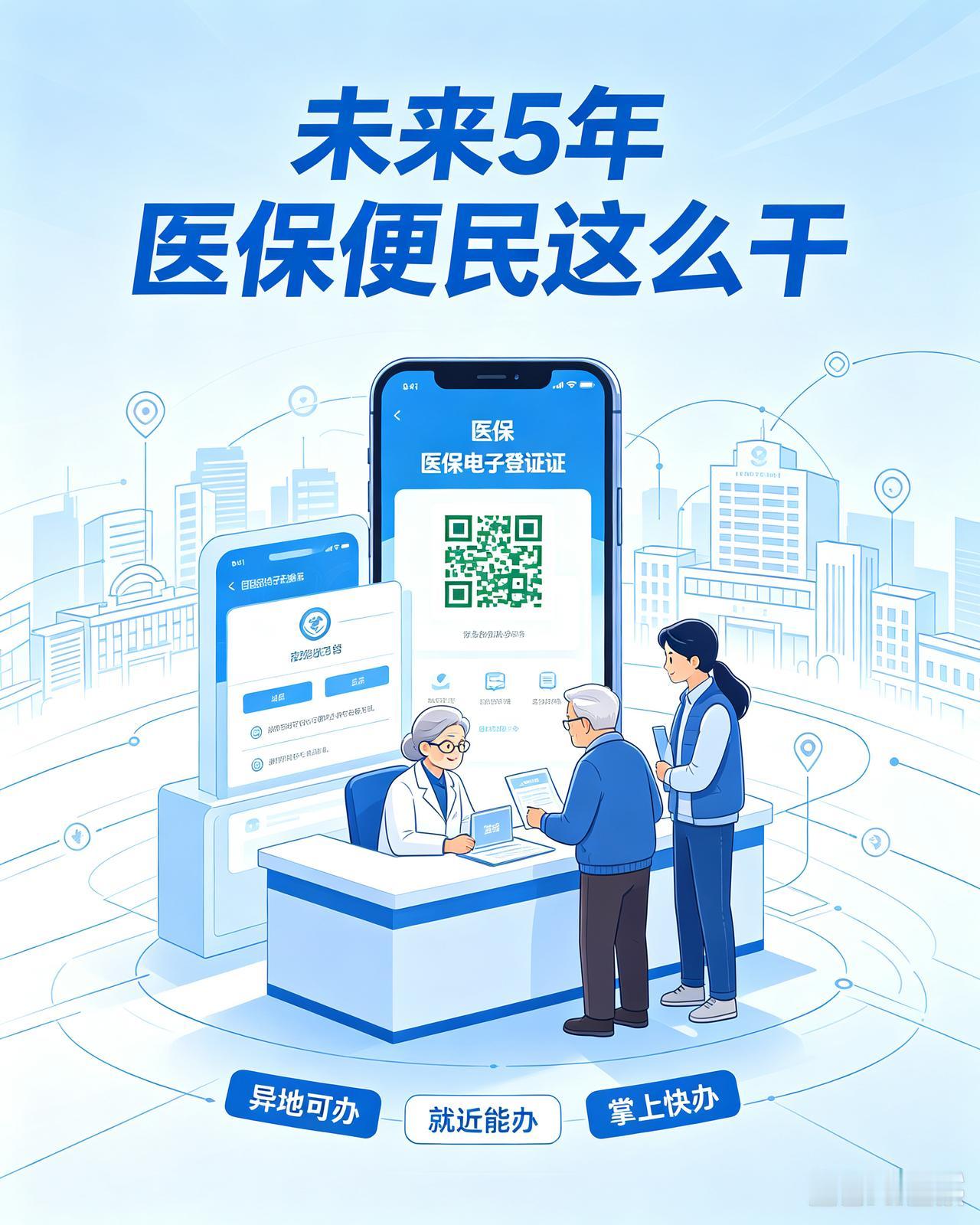 十四五期间国内医保服务已经取得明显成效，医保平台日均结算达到2800万人次，海量