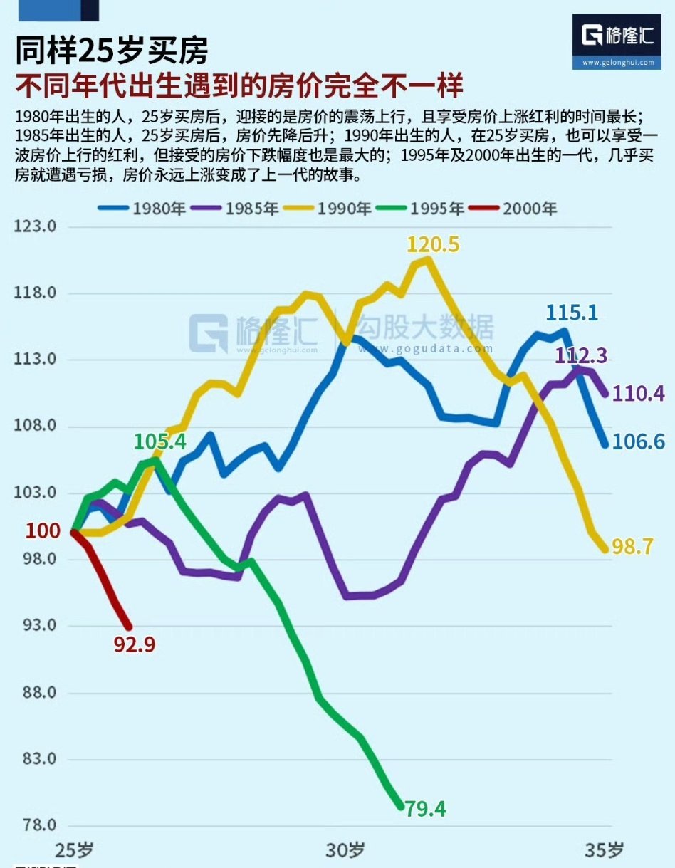 这家的图总是很provoke 