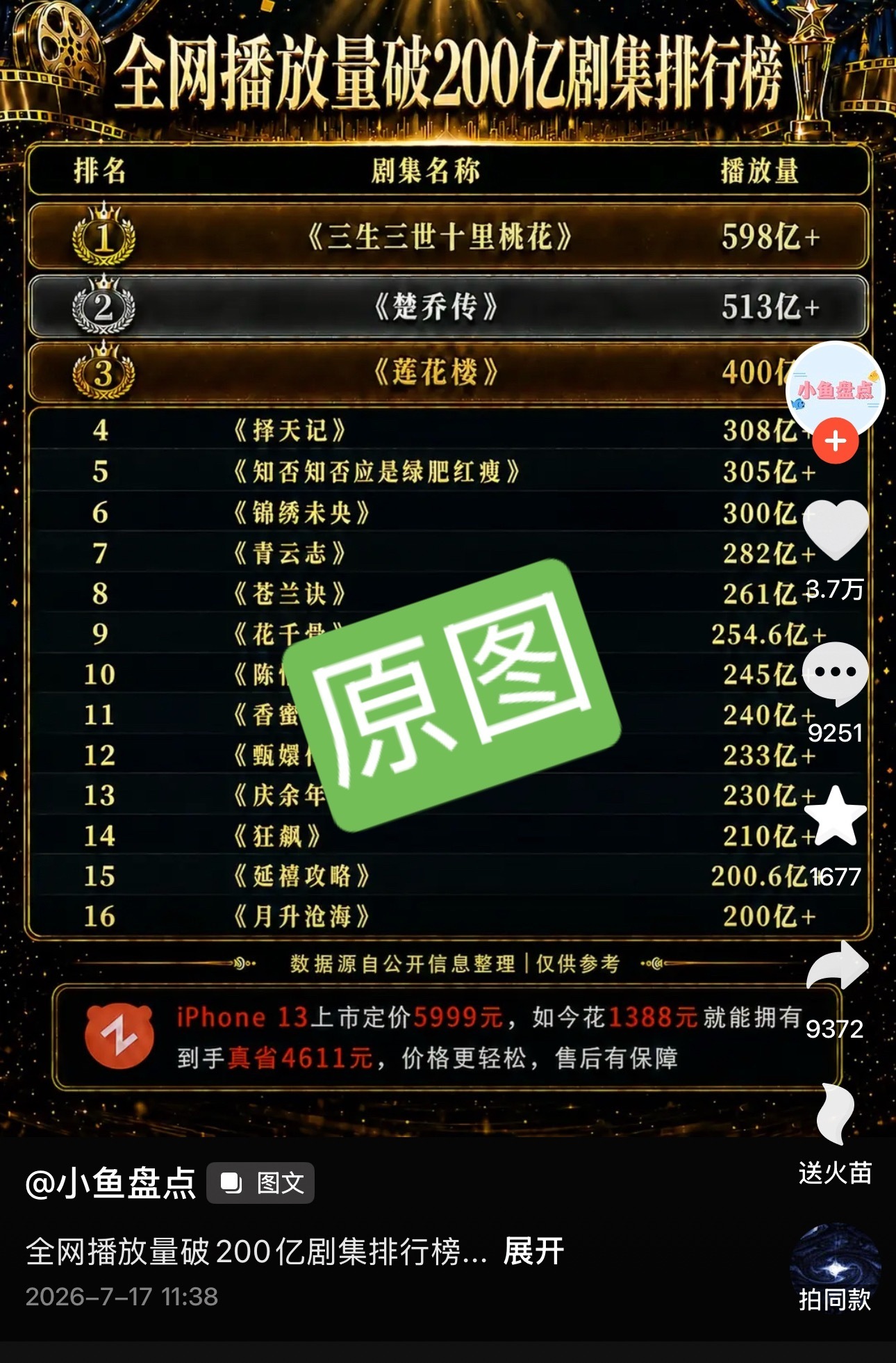 因为太眼红莲花楼播放量上榜前三，虾用ai做了假表格，把莲花楼改成自嗨传 