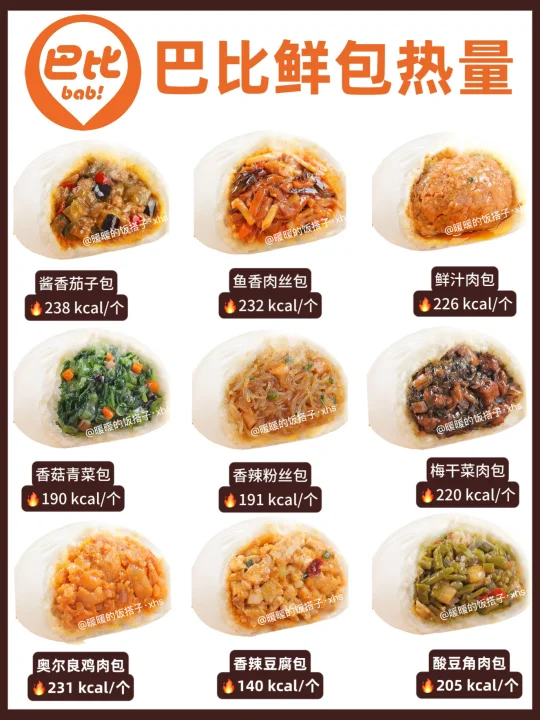 巴比馒头热量评测🔥