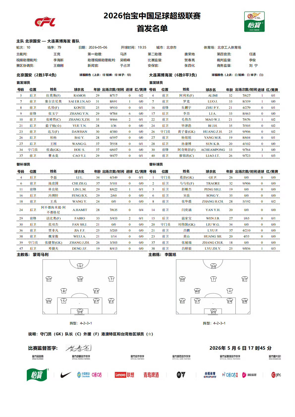 北京国安北京国安中超联赛 今日首发 