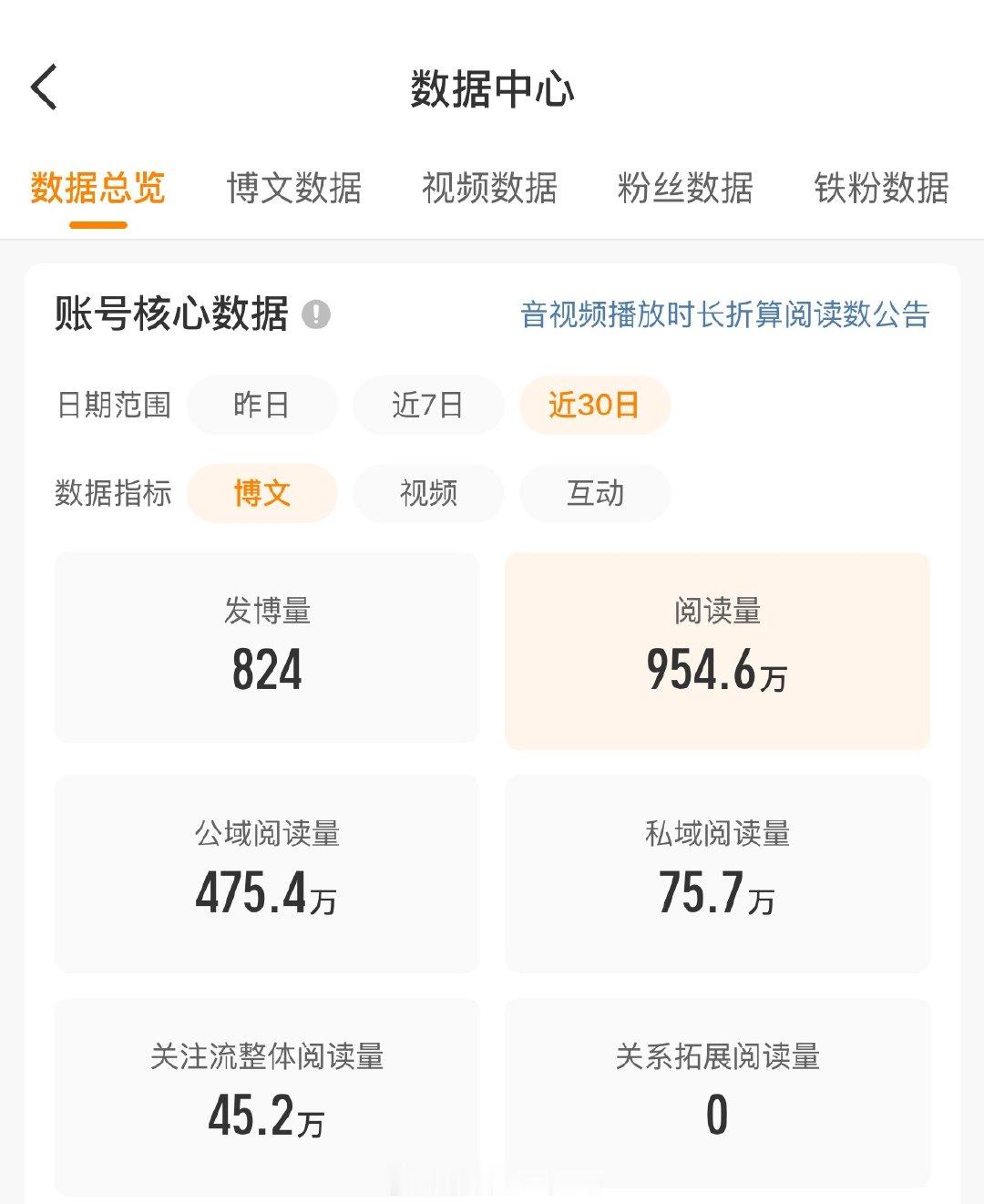 不要肘… 