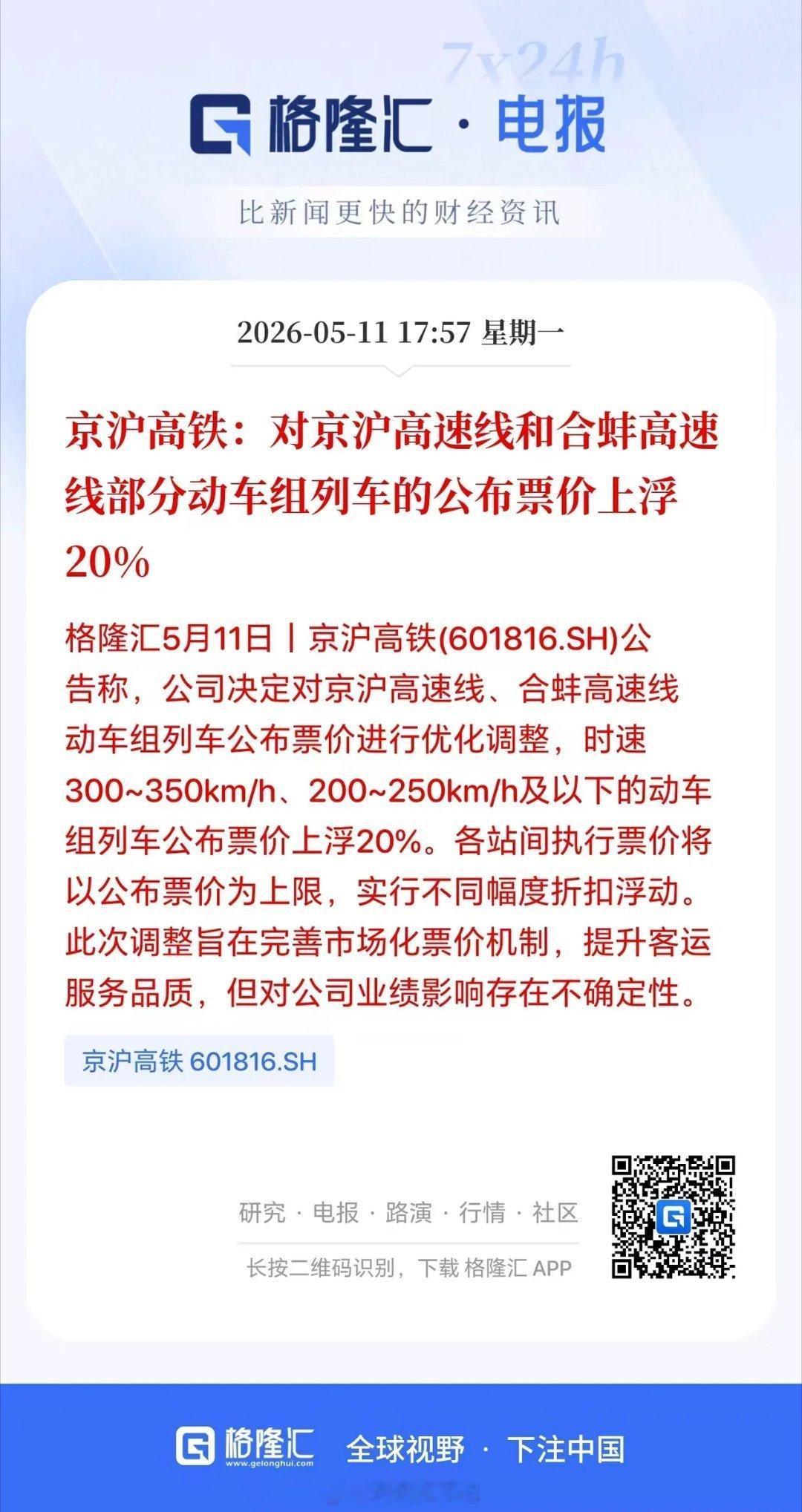 京沪高铁官宣大幅涨价！背后释放重磅信号盘后重磅落地：京沪高铁发布公告，对京沪高速