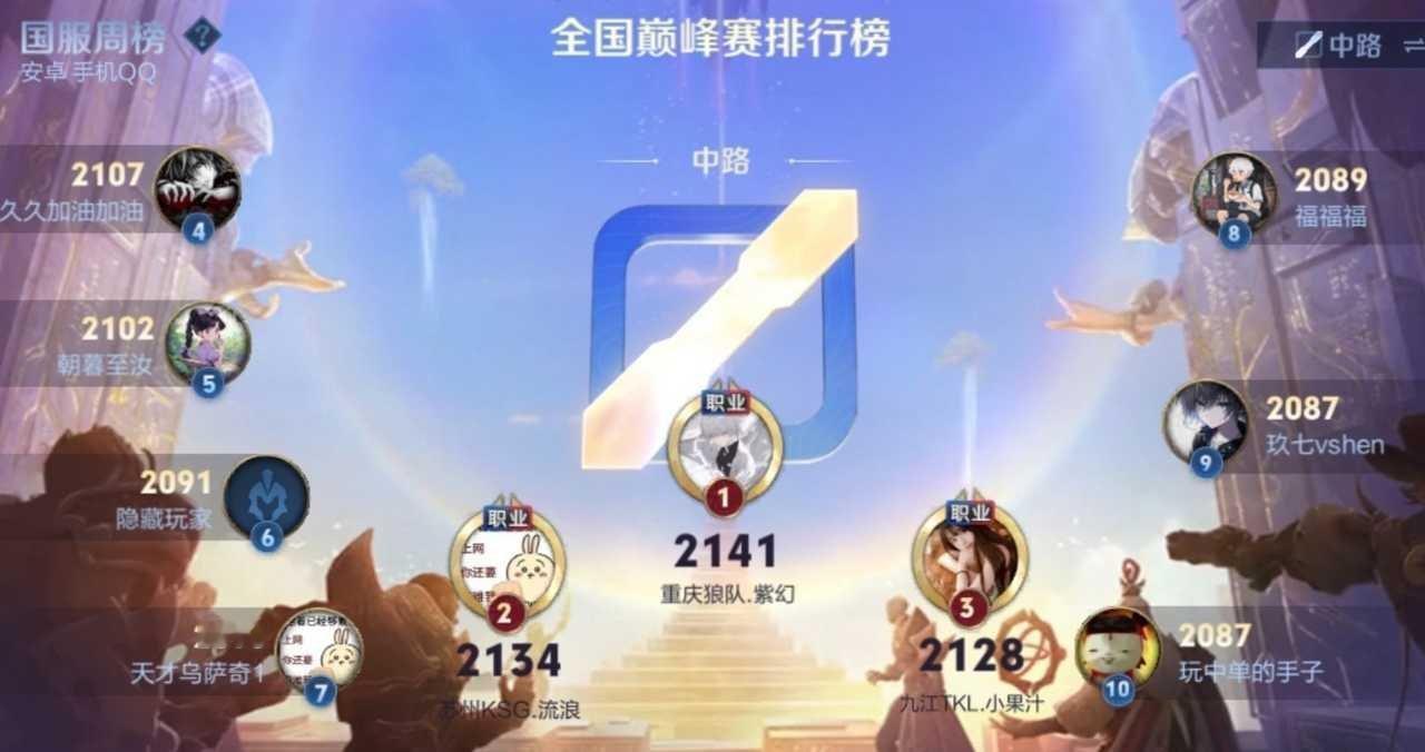瓜友速报 紫幻登上中路巅峰赛第一 ​​​