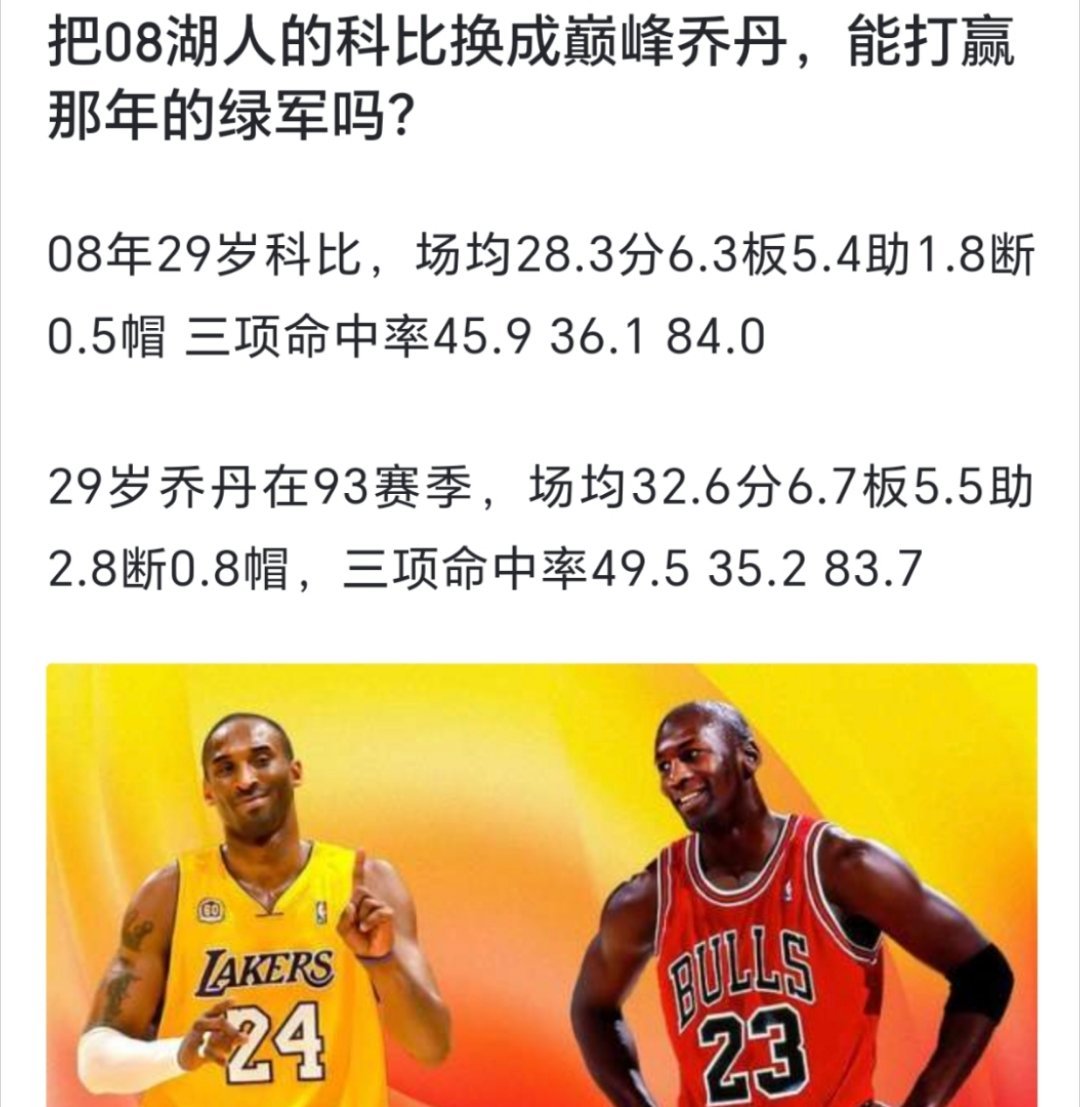 球迷提问：把08湖人的科比换成巅峰乔丹，能打赢那年的绿军吗？[疑问][疑问][疑