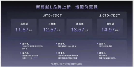 日前，新款博越L上市，售价区间从11.57万—14.97万，虽然整车设计依然延续