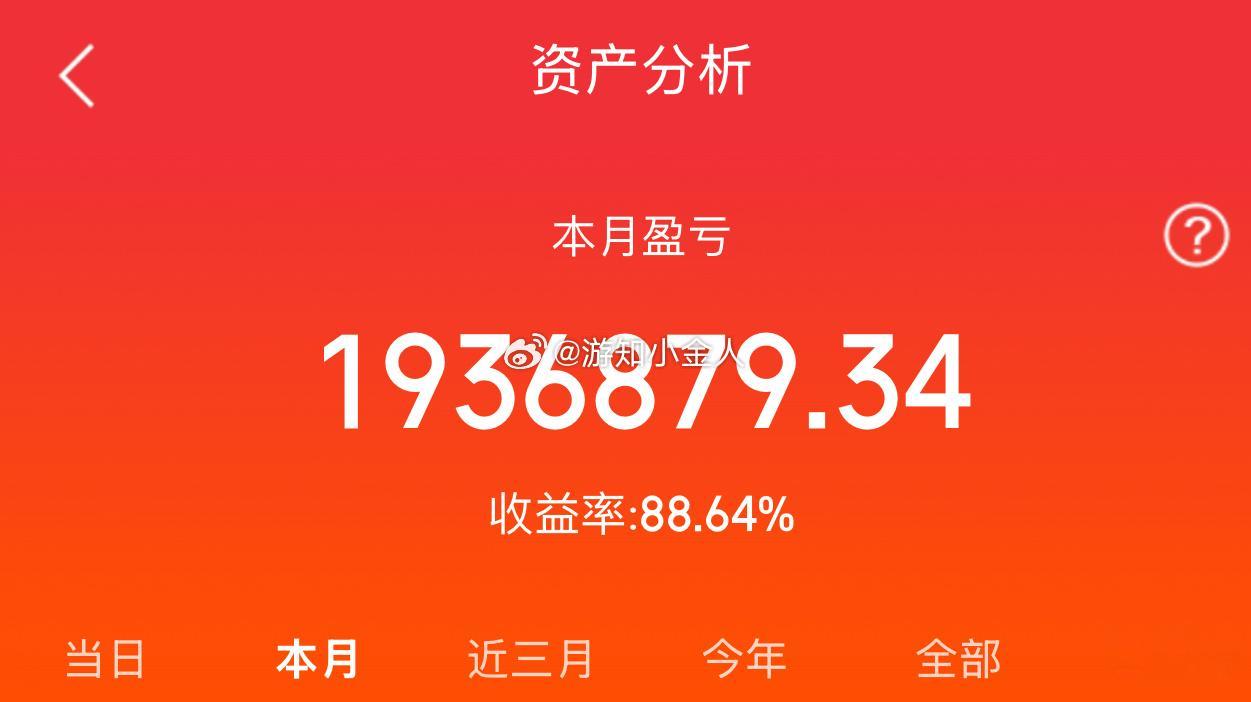 下午好 养铁了！朋友们集合了，在线的朋友请点个赞，评论888，看看你的铁粉标志多
