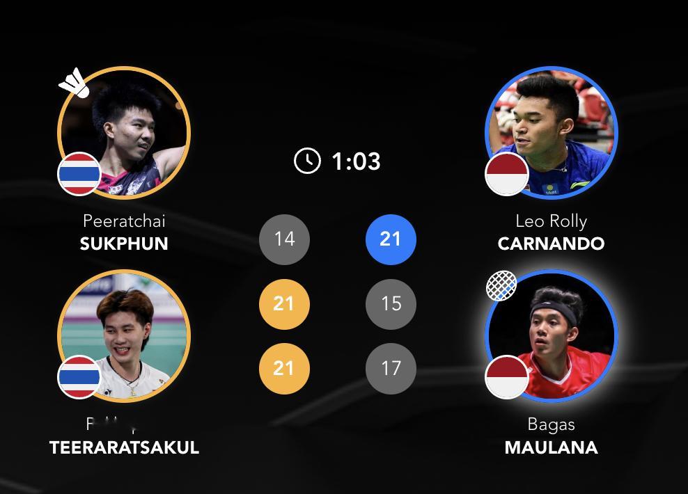 2026亚洲羽毛球团体锦标赛【男团1/4赛：泰国🇹🇭 1-1 🇮🇩印尼】