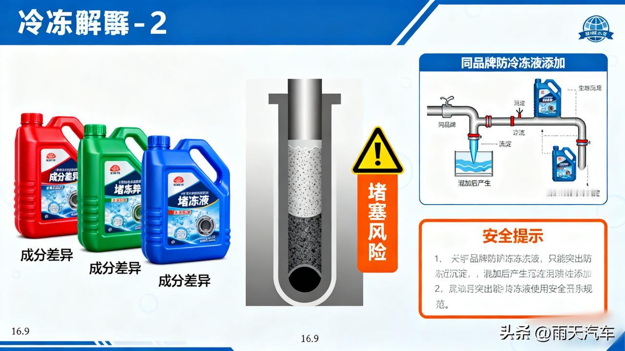 防冻液不能随便混加

不同颜色、不同品牌的防冻液化学成分可能不同，混加可能产生沉