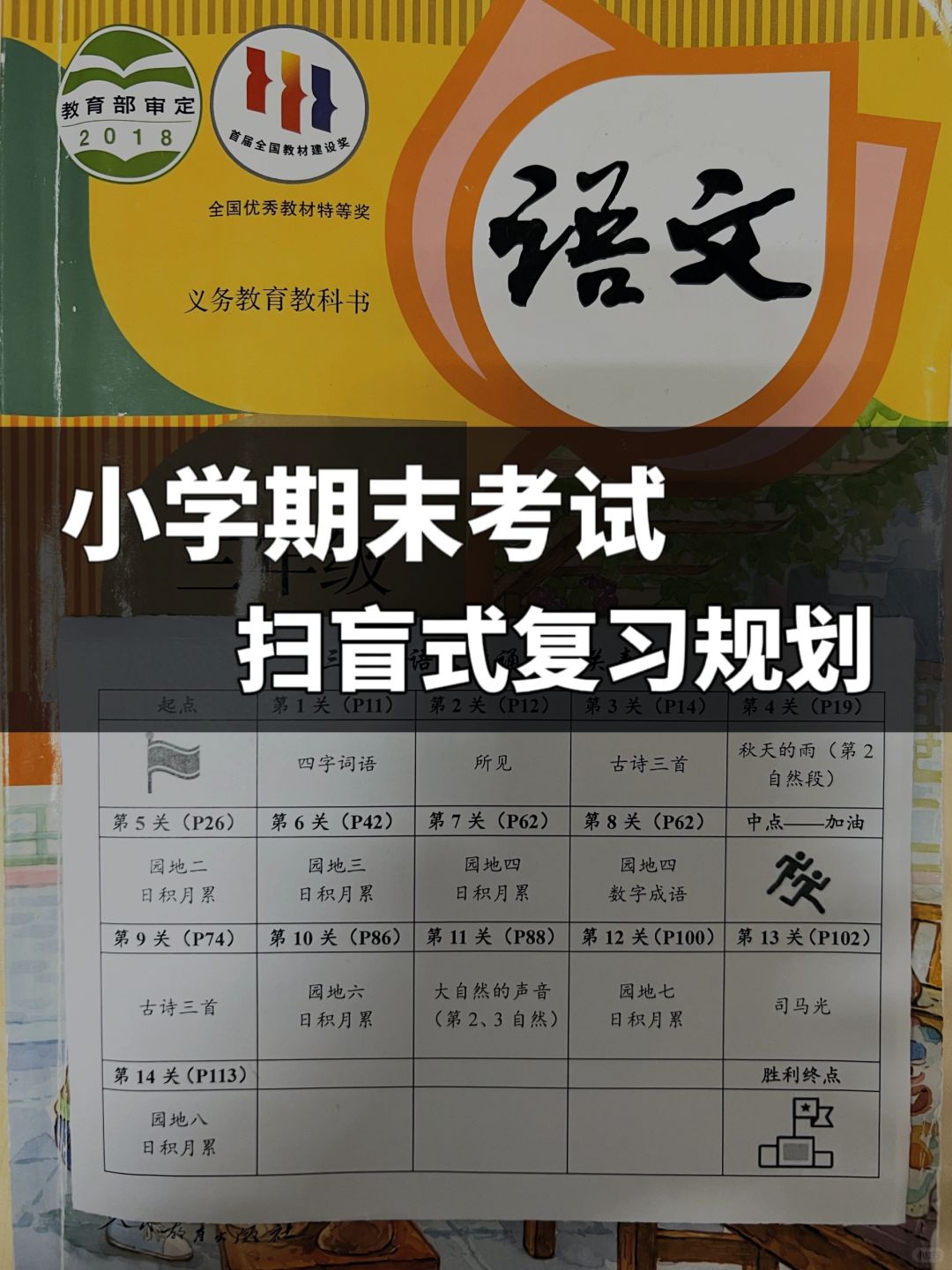 小学期末逆袭计划！期末复习总攻略！