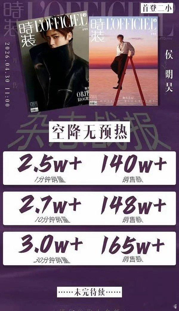 侯明昊、李昀锐、陈哲远、宋威龙杂志销量，谁赢了 