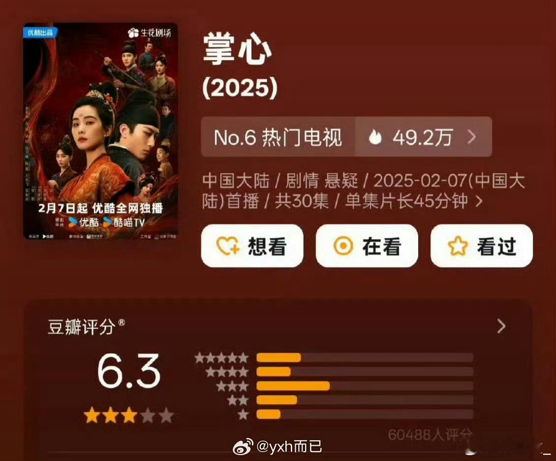 掌心豆瓣开分6.3 已经不想和没有看过掌心的人说话了🤤里面的人物和台词都好鲜活