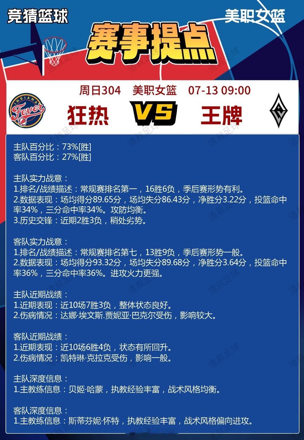 7月12日wnba 篮球🏀伤停、赛事提点风暴VS神秘人自由VS节奏天空VS飞马