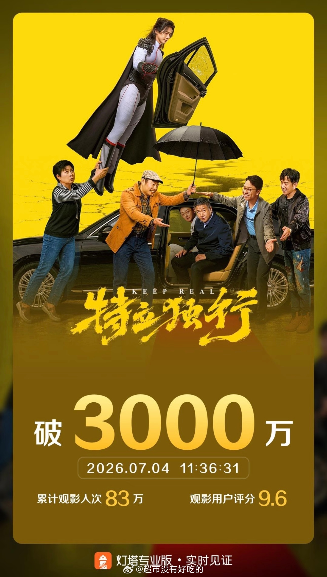灯塔显示恭喜白敬亭《特立独行》票房破3000万特立独行一定行，票房大卖白敬亭白敬