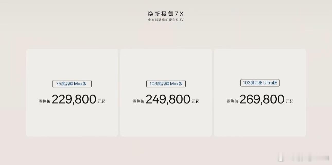 1️⃣焕新极氪7X 75度后驱Max版 22.98万起2️⃣焕新极氪7X 103