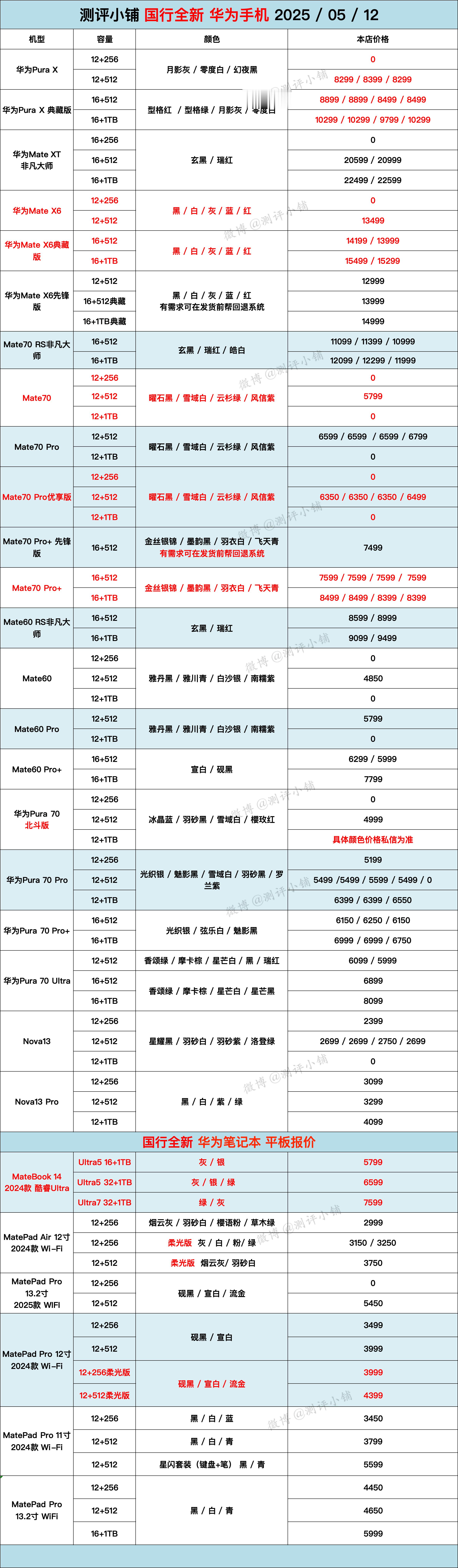05-12全新机，华为Mate70 Pro+、Pura X典藏版，OPPO Fi