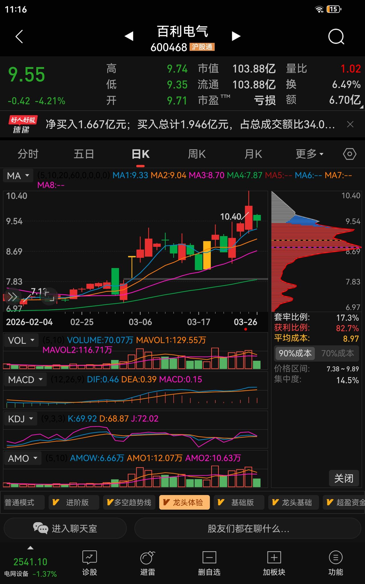 我要上精选-全民写作大赛我在参加【我要上精选】写作大赛，快为我的作品点赞，助我成