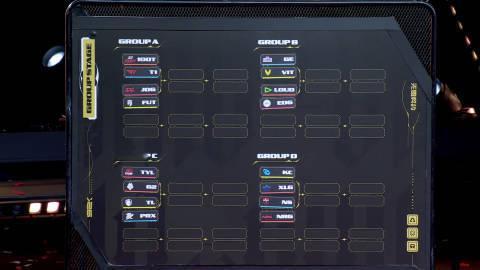 谁才是上上签？A组：100T vs T1 | JDG vs FUTB组：GE v