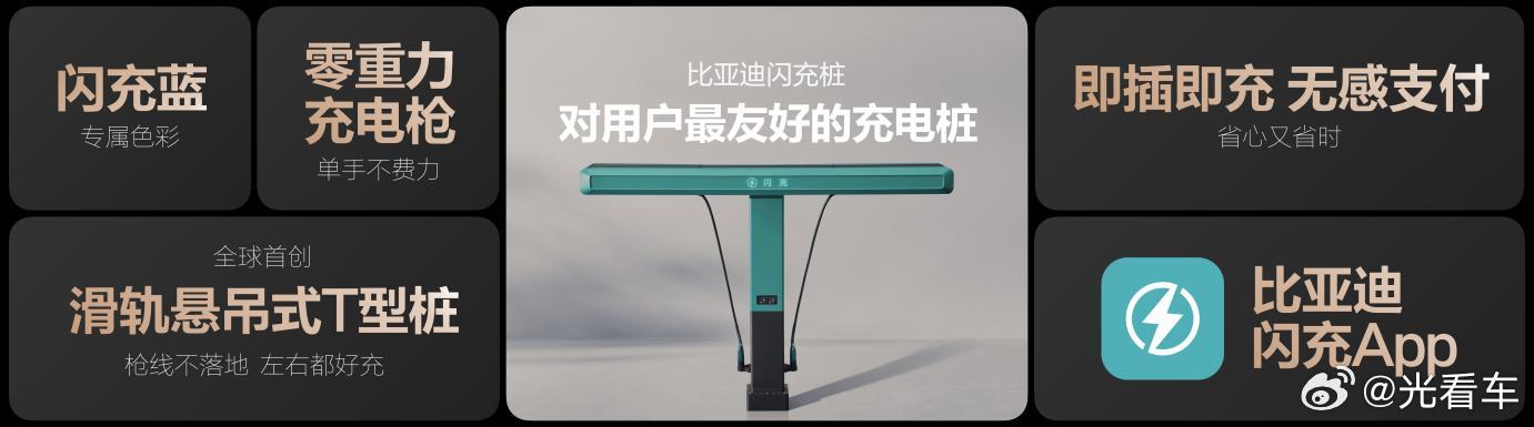 电动化上半场完美收官：比亚迪发布第二代刀片电池及闪充技术2026年3月5日，比亚