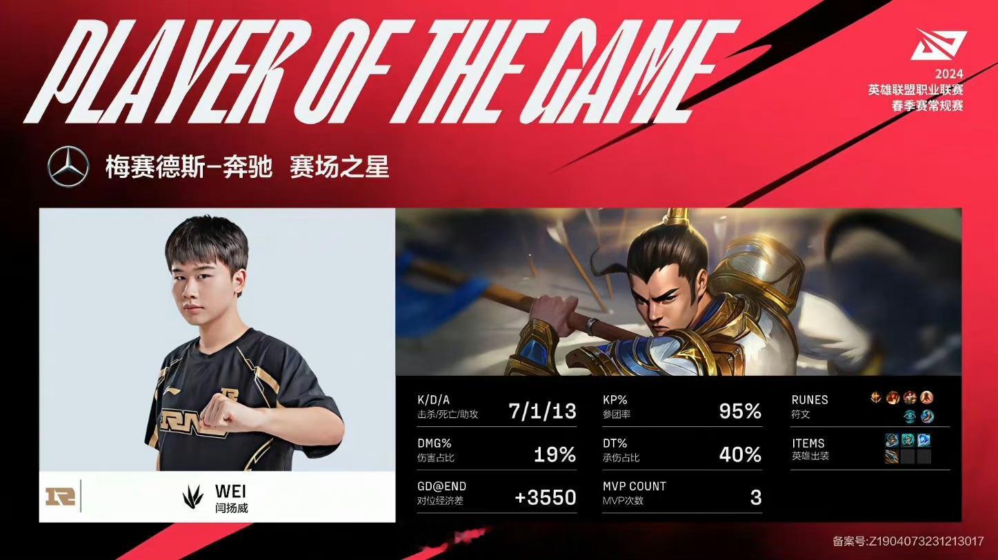 #RNG陌生#RNG让我感到陌生，2:0零封omg#英雄联盟[超话]# ​​​